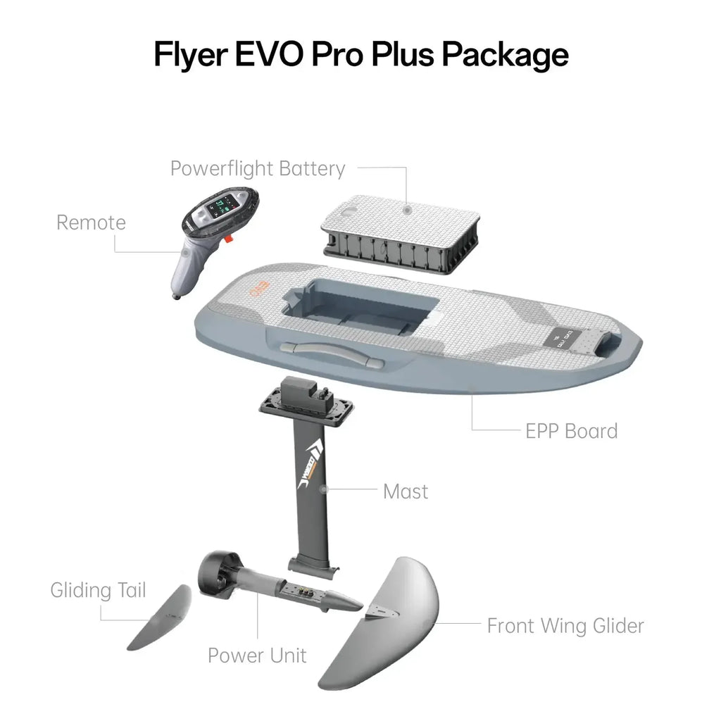 Waydoo EVO PRO
