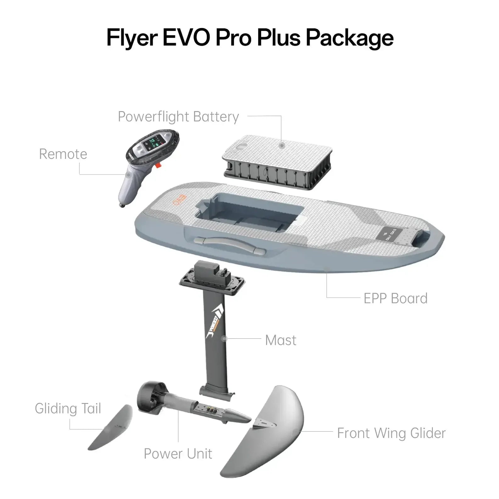 Waydoo EVO PRO